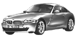 BMW E86 P3661 Fault Code